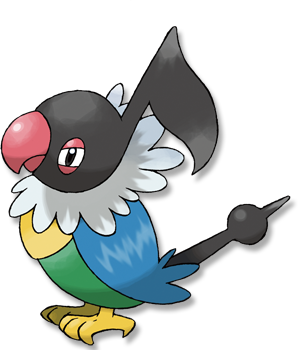 Chatot